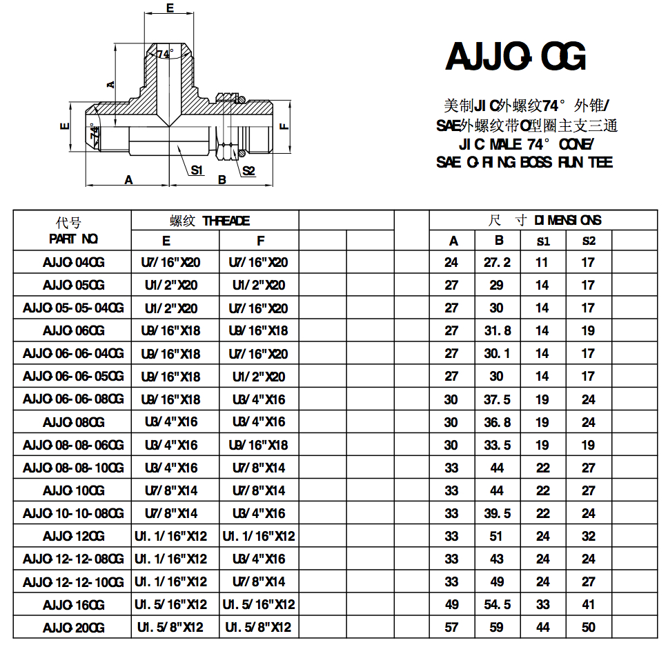 AJJO JIC MALE 74圓錐形/ SAE O形圈T形液壓鋼管件